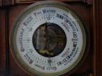 Klok en Barometer, Ophalen, Gebruikt, Barometer