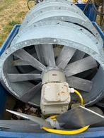 Atex ventilatoren, Ophalen of Verzenden, Zo goed als nieuw, Ventilator