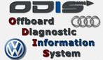 ODIS software SERVICE 6.01 and ENGINEERING 12.1.0, Verzenden