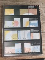 Jaarcollectie Postzegels Nederland 1986, Postzegels en Munten, Postzegels | Nederland, Ophalen of Verzenden, Na 1940, Postfris