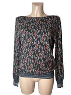 Ivko trui S, Kleding | Dames, Truien en Vesten, Overige kleuren, Ophalen of Verzenden, Zo goed als nieuw, Maat 36 (S)