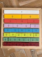 Reken spelletje breuken teller en noemer, Ophalen of Verzenden, Zo goed als nieuw, Rekenen