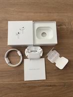 Pro 2, Ophalen of Verzenden, Nieuw