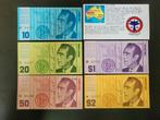 Australië belastingparadijs Hutt River UNC, Postzegels en Munten, Bankbiljetten | Oceanië, Los biljet, Ophalen of Verzenden