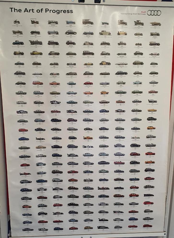 Audi 'The art of progres' poster automobiel. 70x100cm, Boeken, Auto's | Folders en Tijdschriften, Zo goed als nieuw, Audi, Ophalen of Verzenden