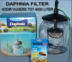 Gezocht Daphnia filter, Eén persoon, Cadeaubon, Overige typen