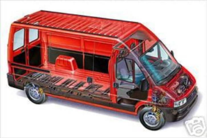 FIAT DUCATO Fabriek  Service Reparatie TIS CD-rom, Auto diversen, Handleidingen en Instructieboekjes, Verzenden
