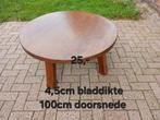 Salontafel, Ophalen