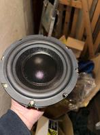 subwoofer Dayton DCS 165-4, Overige merken, Subwoofer, Verzenden, Nieuw