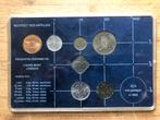 1983 - FDC - Nederlandse Antillen Muntset, Ophalen of Verzenden, Koningin Beatrix, Overige waardes