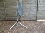 Triax 80 cm satellite dish inclusief Megasat HD-LNB, Audio, Tv en Foto, Schotelantennes, Ophalen of Verzenden, Zo goed als nieuw