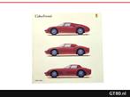 L’idea Ferrari, Verzenden, Zo goed als nieuw, Ferrari