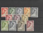 Suriname 1936, NVPH 167 t/m 178, Gestempeld., Postzegels en Munten, Postzegels | Suriname, Verzenden, Gestempeld