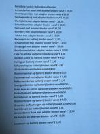 Kerstdorp typisch Hollands Blokker, Diversen, Kerst, Ophalen, Zo goed als nieuw