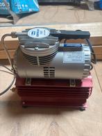 Revell Kompressor 7600 Airbrush Compressor, Doe-het-zelf en Verbouw, Compressors, Gebruikt, Ophalen of Verzenden, Minder dan 200 liter/min