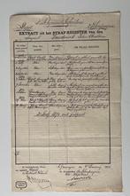 Extract Strafregister Regiment Infanterie, Verzamelen, Militaria | Algemeen, Verzenden, Landmacht, Nederland, Overige typen