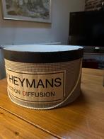 3 Prachtige oude hoedendozen oa Max Heymans, Ophalen