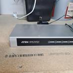 HDMI switch + afstandbediening, Ophalen, Gebruikt