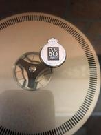 Beogram 1000, Ophalen, Overige merken