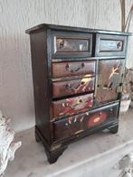 Chinees miniatuur juwelenkastje 1920, Verzenden