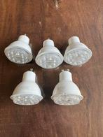 Ikea Tradfri GU10 LED Lamp - Wit Spectrum, Huis en Inrichting, Lampen | Losse lampen, Led-lamp, Gebruikt, Minder dan 30 watt, Bipin of Steekvoet