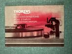 Thorens TD 166 handleiding, Ophalen, Thorens