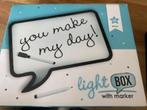 lightbox, Ophalen of Verzenden, Zo goed als nieuw
