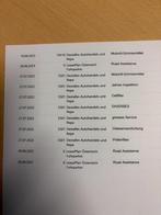 Ford Mondeo Wagon 2.0 IVCT HEV Titanium Unieke KM ! BTW, Auto's, Gebruikt, Zwart, 4 cilinders, Mondeo