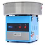 suikerspin machine te huur!, Ophalen