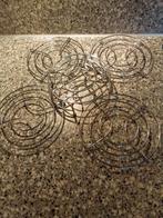 Vergroomd, metalen onderzetters voor pannen, Ophalen of Verzenden, Zo goed als nieuw, Pot of Pan