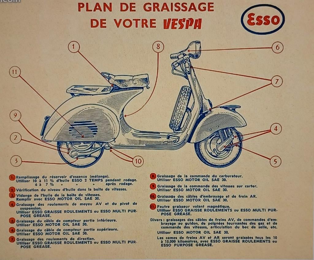 Vespa onderdelen, Ophalen of Verzenden, Zo goed als nieuw, Overige typen, Overige merken