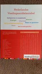 Nederlandse Voedingsmiddelentabel, Ophalen of Verzenden, Zo goed als nieuw