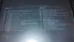 Sensation 2001 [2 CD], Ophalen of Verzenden, Zo goed als nieuw