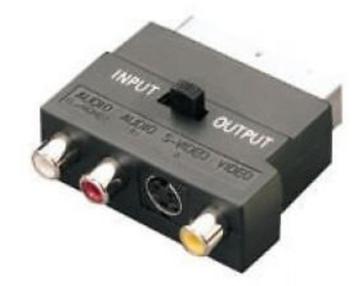 Scart 3x rca /tulp en S-video adapter voor Nintendo GameCube beschikbaar voor biedingen