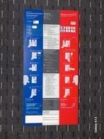 Telefooncel borden voor oude cellen ptt posterijen, Ophalen of Verzenden