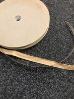 Adereindhulzen op rol, Ophalen of Verzenden, Nieuw