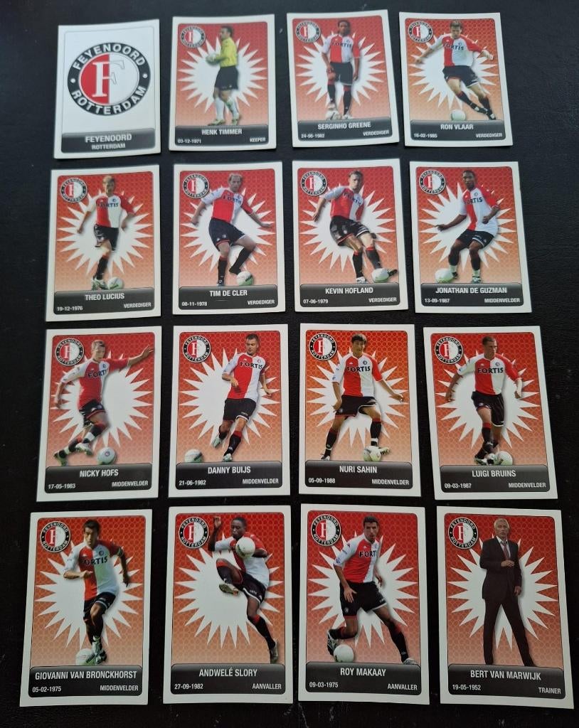 Complete set kaarten Feyenoord 2007-08, Ophalen of Verzenden, Zo goed als nieuw, Feyenoord, Poster, Plaatje of Sticker