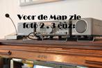 Radio Amateur Wereld Map voor BV Kenwood zenders, Telecommunicatie, Zenders en Ontvangers, Ophalen of Verzenden, Zo goed als nieuw
