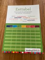 Eettabel - Voedingswaarden Gids, Ophalen of Verzenden, Zo goed als nieuw, Dieet en Voeding