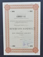 EMMEF - Megchelse Metaalwarenfabriek - Megchelen 1959, Verzenden, 1950 tot 1970, Aandeel