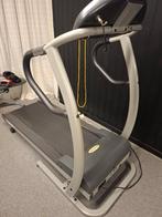 Gratis loopband, Ophalen, Loopband