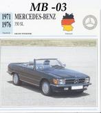 Mb03 autokaart mercedes benz 350 sl ( 1971- 1976 ), Verzenden, Zo goed als nieuw, Auto's