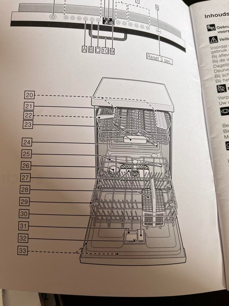 Vaatwasser inbouw, Ophalen, Gebruikt, Wit, 50 tot 100 cm