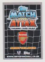 Topps krt Match Attax Premier League 2011-2012, Verzenden, Zo goed als nieuw, Buitenlandse clubs, Poster, Plaatje of Sticker