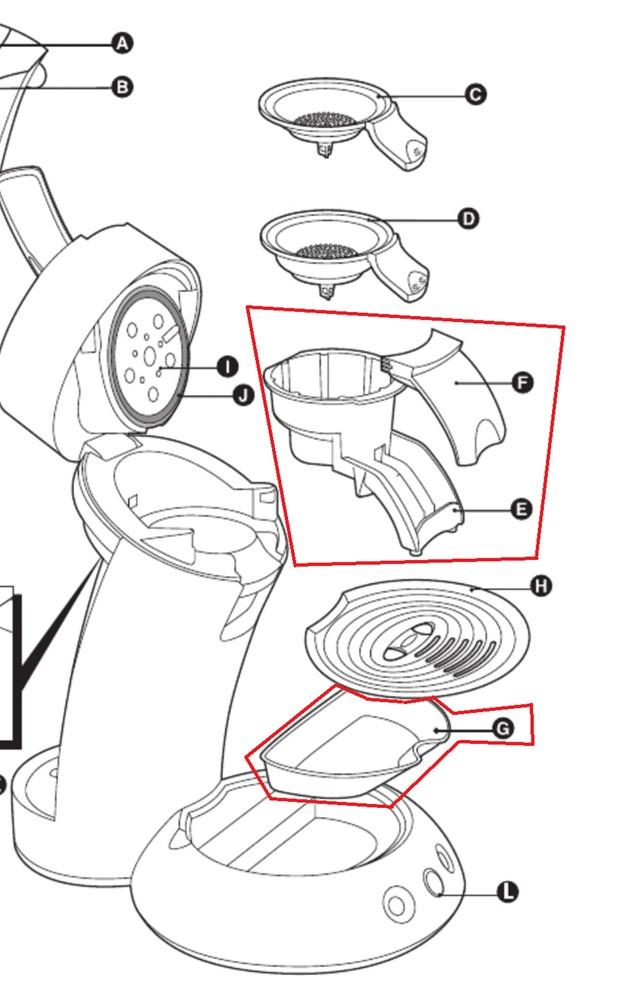 Onderdelen voor koffiezetapp. Philips Senseo HD78.. series, Witgoed en Apparatuur, Koffiezetapparaten, 10 kopjes of meer, Ophalen of Verzenden