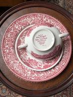 Engels servies ontbijt starterset Royal Tudor Ware, Ophalen of Verzenden