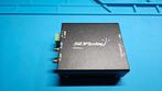 Te Koop: SDRplay RSP2Pro, Telecommunicatie, Zenders en Ontvangers, Ophalen of Verzenden, Zo goed als nieuw, Ontvanger