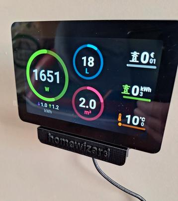 HomeWizard Energy Display muur beugel GRATIS VERZENDING beschikbaar voor biedingen