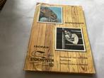 Vintage Agfacolor reclame mapje, Ophalen of Verzenden, 1940 tot 1960, Overige typen