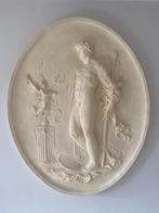 Ornamenten, Ophalen